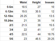 Load image into Gallery viewer, Cuff Shorts - Floral Vines (bamboo jersey)